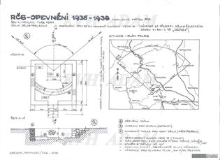 Zdroj: Gregar, Komanec 2014-2015